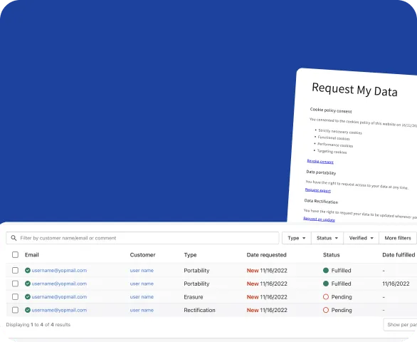 Pandectes data subject request management