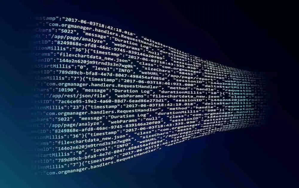Pandectes GDPR Compliance app for Shopify - Cross-border data transfer under GDPR How to ensure compliance - json