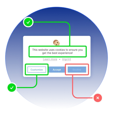 Guide for ensuring cookie consent banners meet requirements - icon