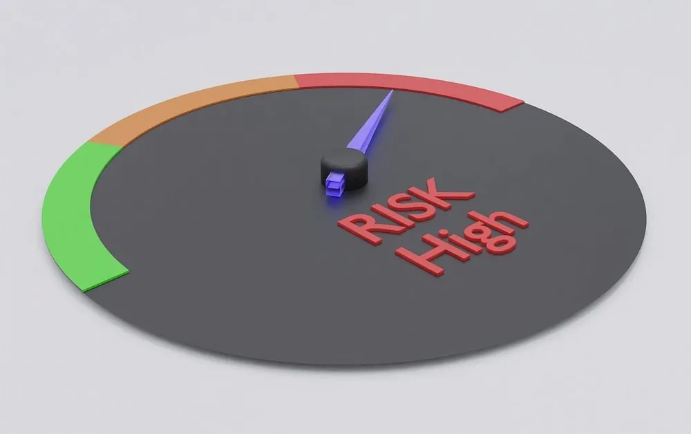 Pandectes GDPR Compliance app for Shopify stores - Privacy risk quantification: Best practices and timing - risk high