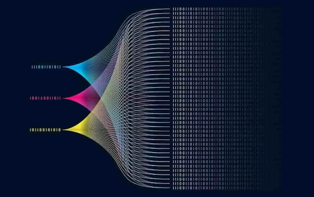 Pandectes GDPR Compliance app for Shopify stores -Recognizing and Avoiding Sensitive Data Exposure - math