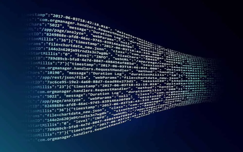 Pandectes GDPR Compliance for Shopify Stores - Key considerations for leveraging first-party data - Code