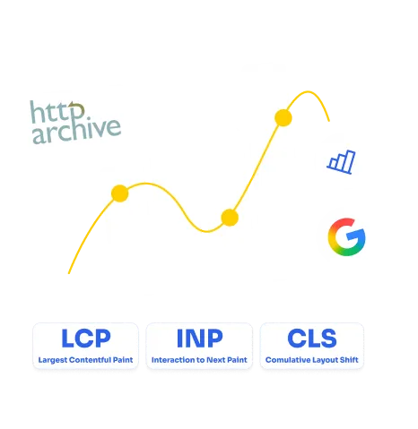 Pandectes Outperforms in Google’s Core Web Vitals Report for June 2025 - icon