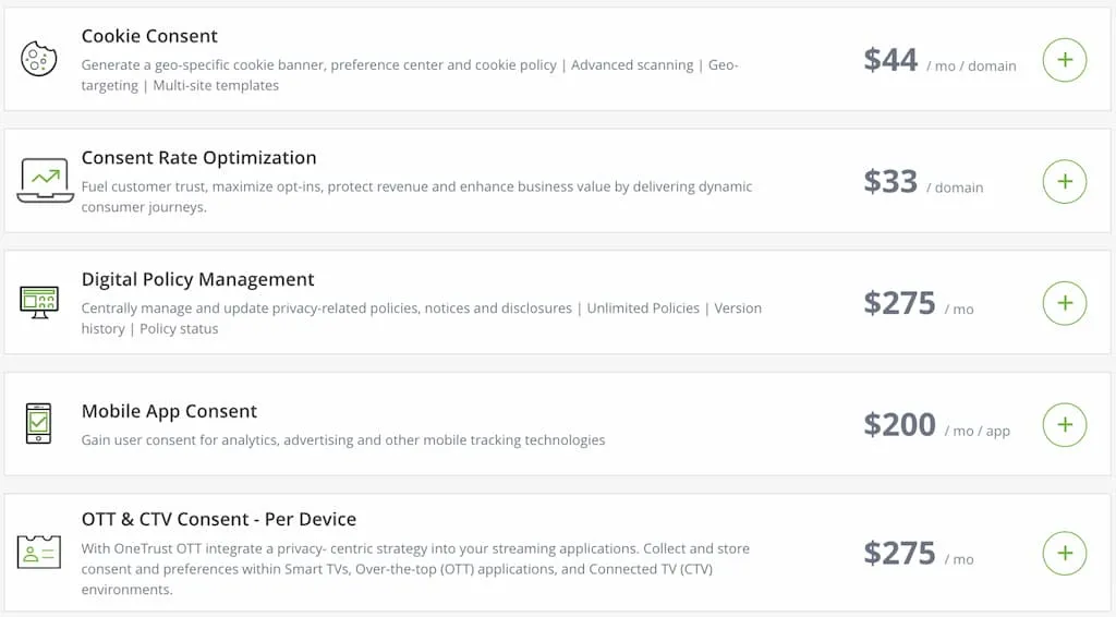 OneTrust pricing