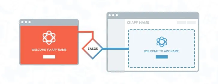 Pandectes GDPR Compliance App for Shopify - Shopify App Embed